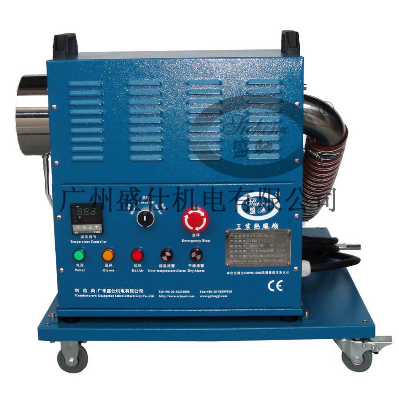 中压循环型热风机HAM-MR7.5A-22